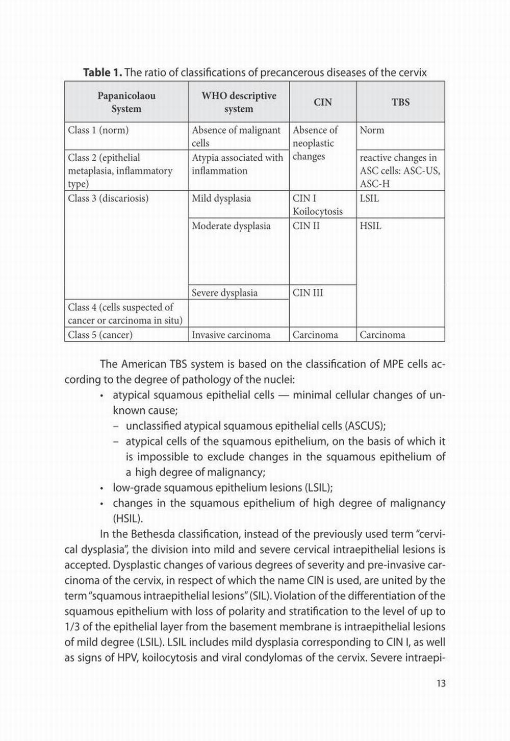Affections cervicales bénignes et pré-invasives : Manuel pédagogique et méthodologique