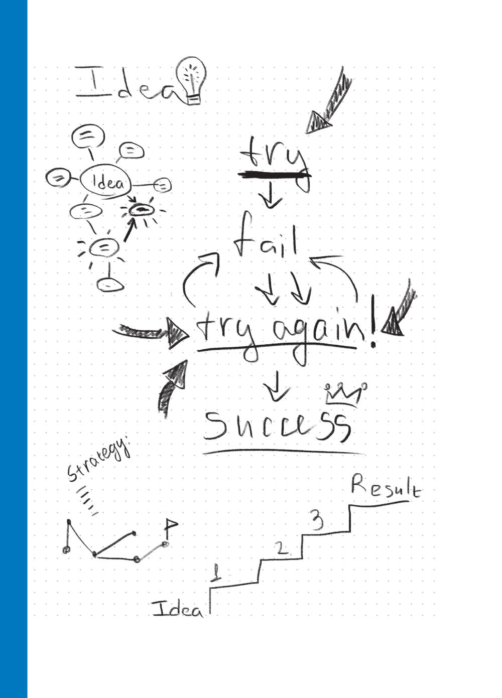 Outil de résolution de problèmes : faire fonctionner un ordinateur portable