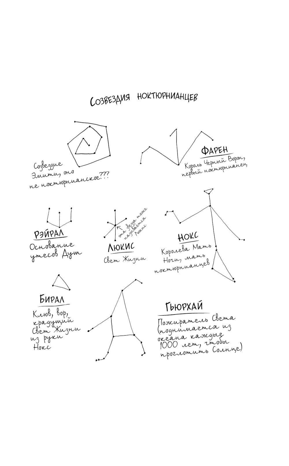 Элиза и ее монстры