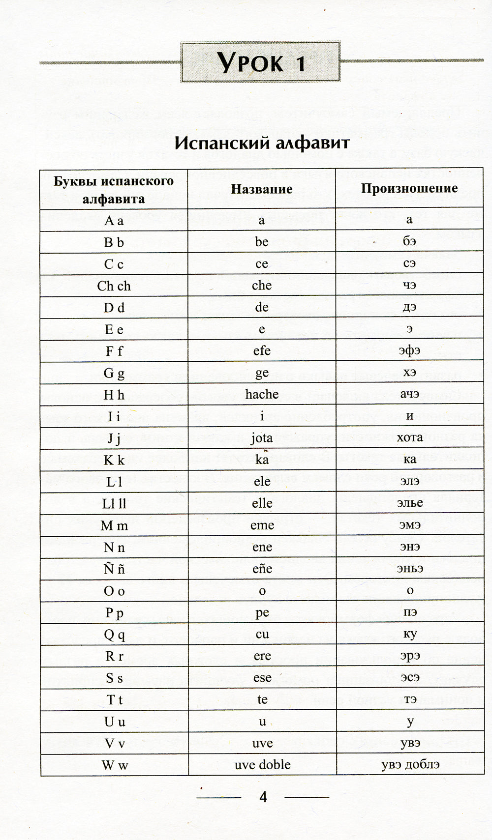 Испанский без репетитора. Самоучитель испанского языка. 2-е изд., испр