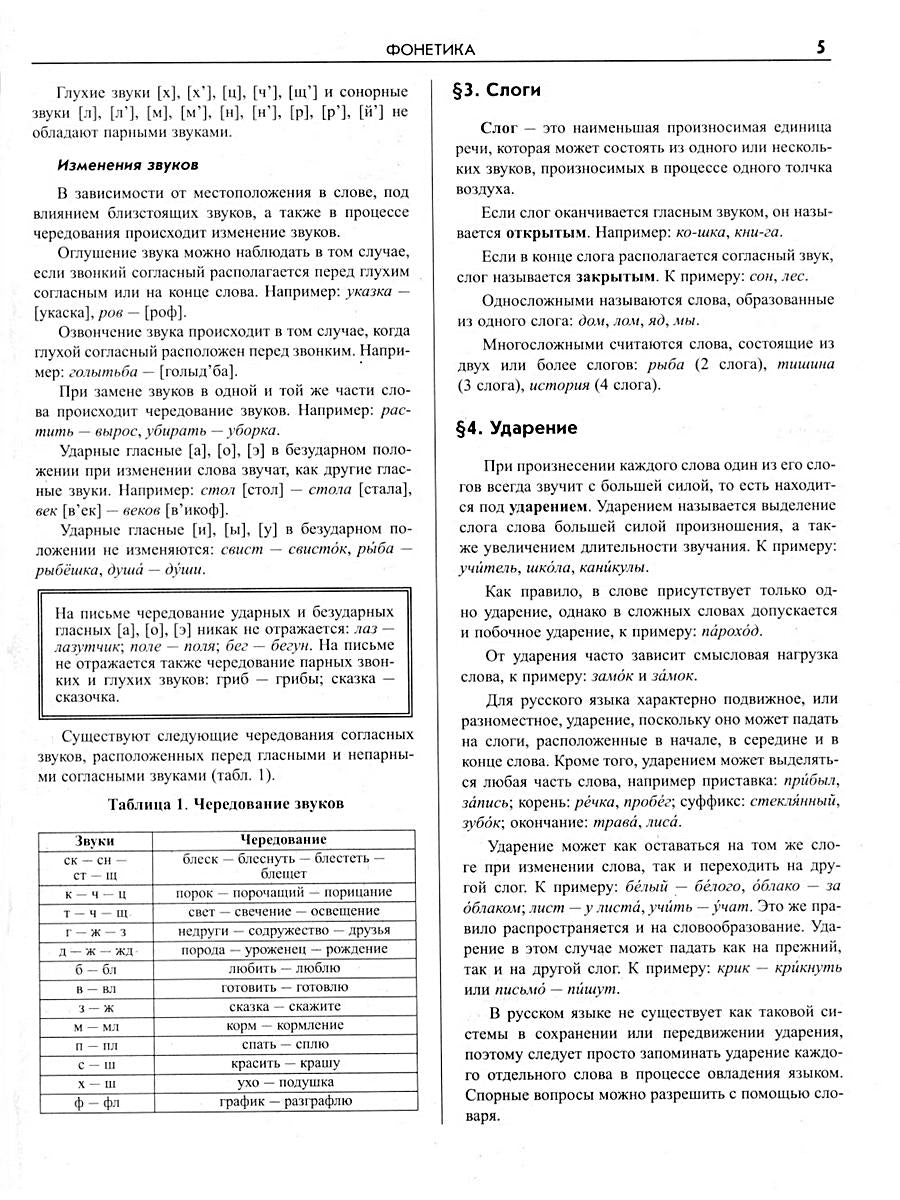 Большой справочник школьника 5-11 кл