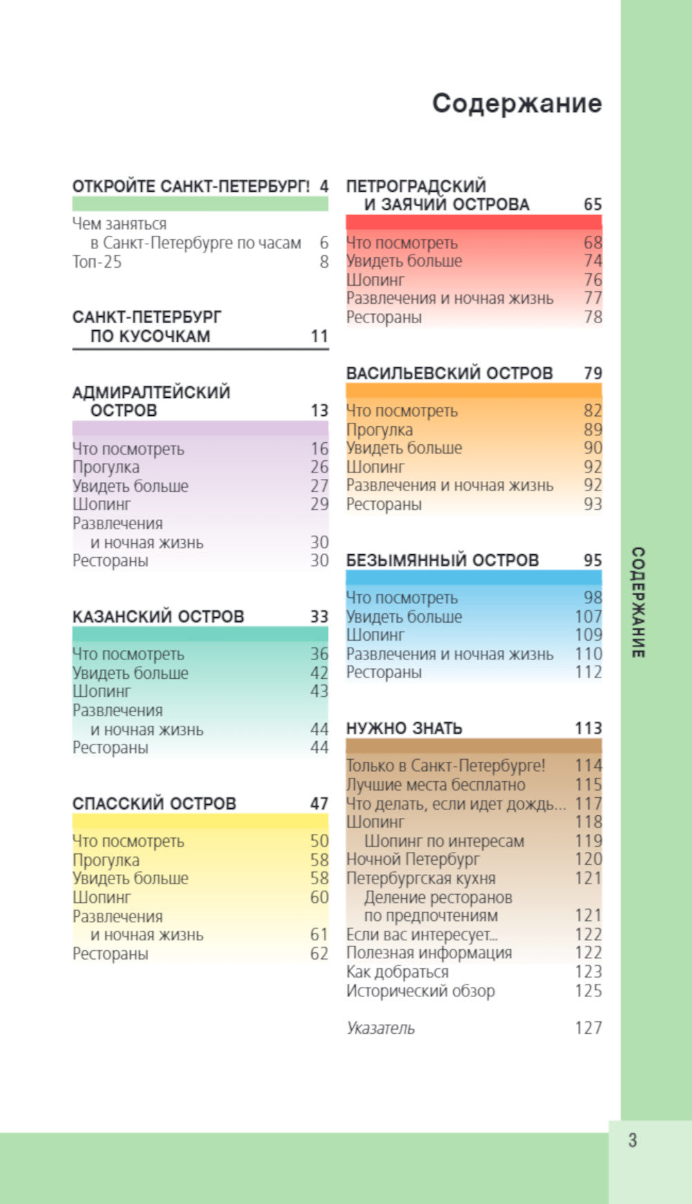 Санкт-Петербург. 11-е изд., испр. и доп