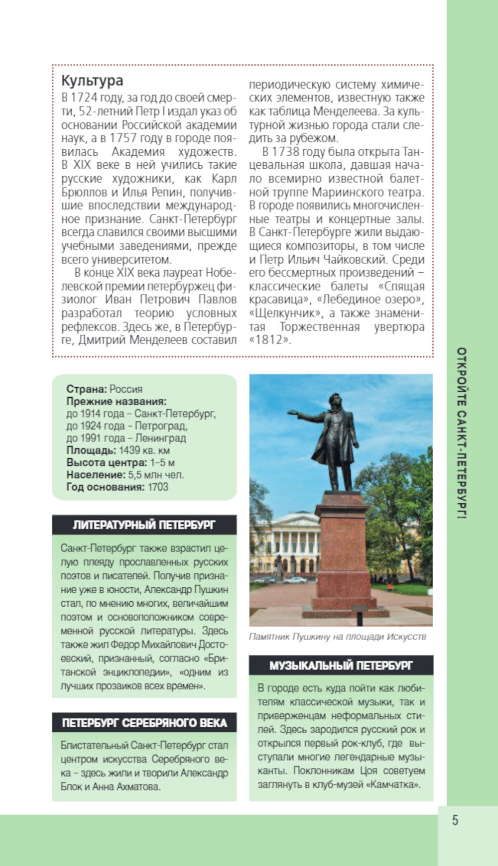 Санкт-Петербург. 11-е изд., испр. и доп