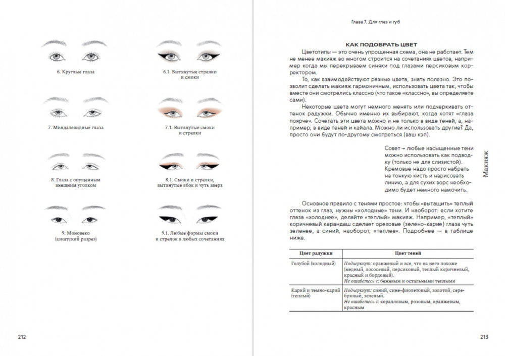 Нормально о косметике: Как разобраться в уходе и макияже и не сойти с ума (обл.)