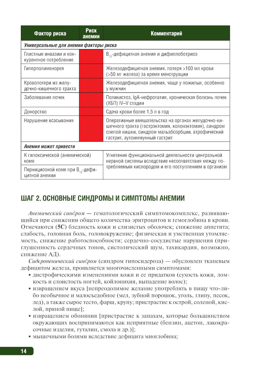 Profils tactiques médicaux : pratique du rhume