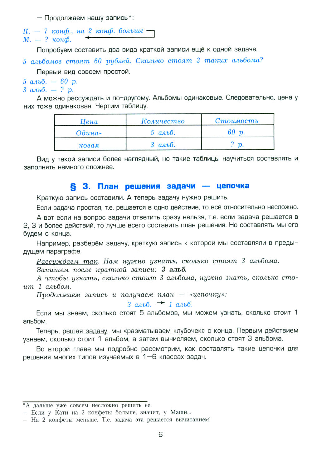 Как научить Вашего ребенка решать задачи. 1-6 кл. 15-е изд., юб