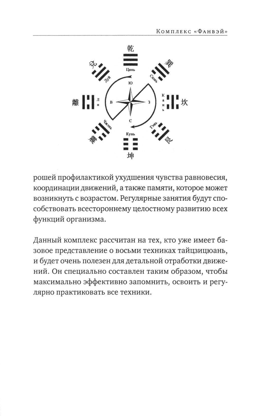 Восемь техник тайцзицюань. Комплексы «Фанвэй» и «Лянхуань»