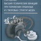 Нарушения высших психических функций при поражении глубинных и стволовых структур мозга. 4-е изд