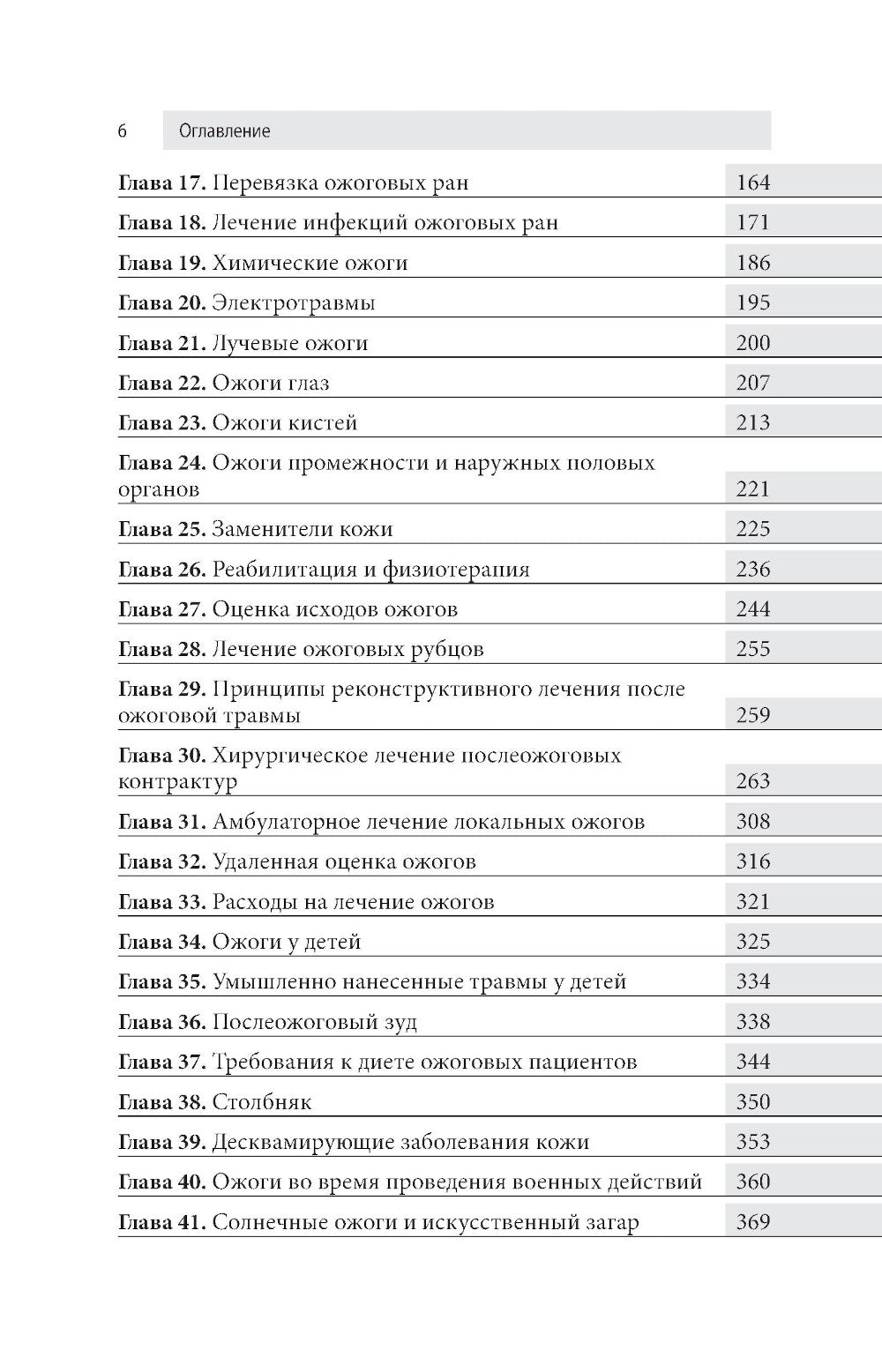 Ожоги. Диагностика и лечение. Карманный справочник
