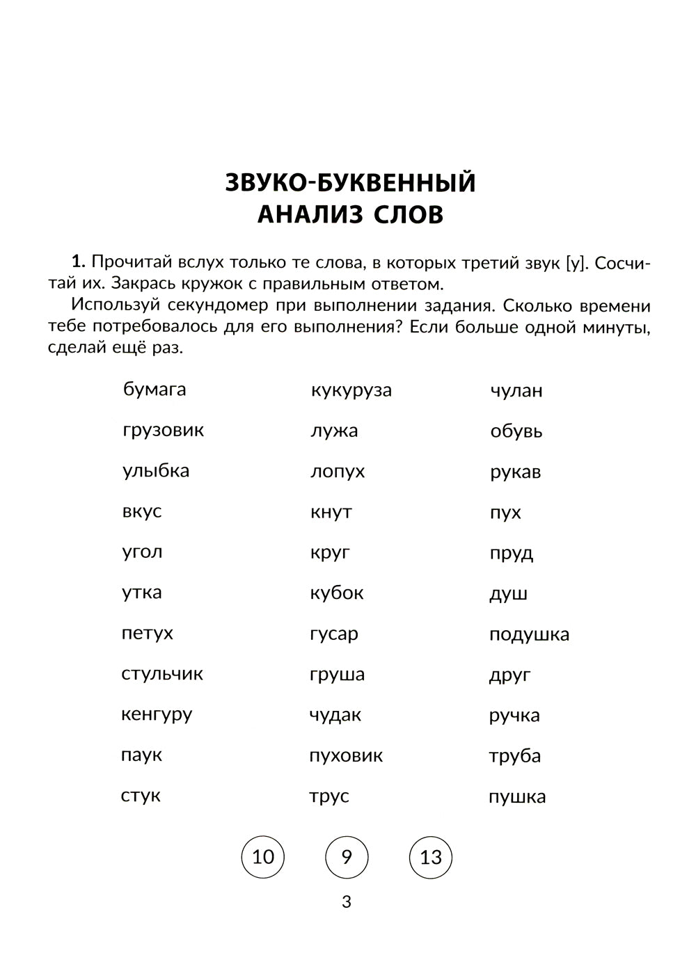 Mise à disposition de la description de toutes les vidéos