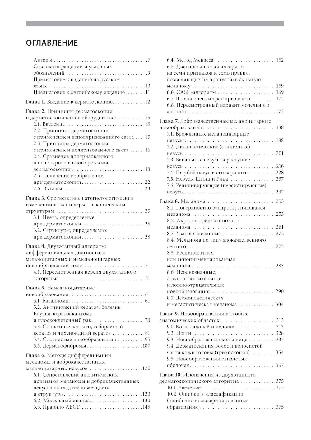 Атлас дерматоскопии