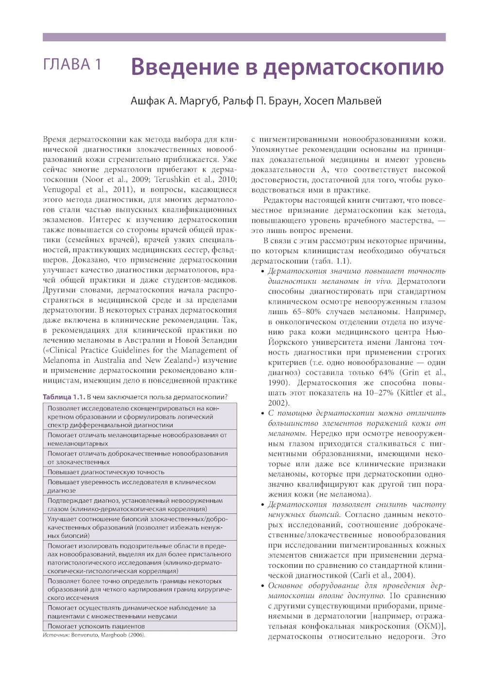 Атлас дерматоскопии