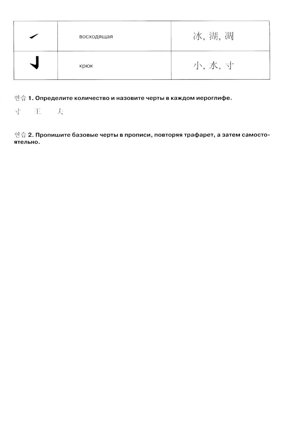 Основы иероглифики для изучающих корейский язык: учебно-методическое пособие
