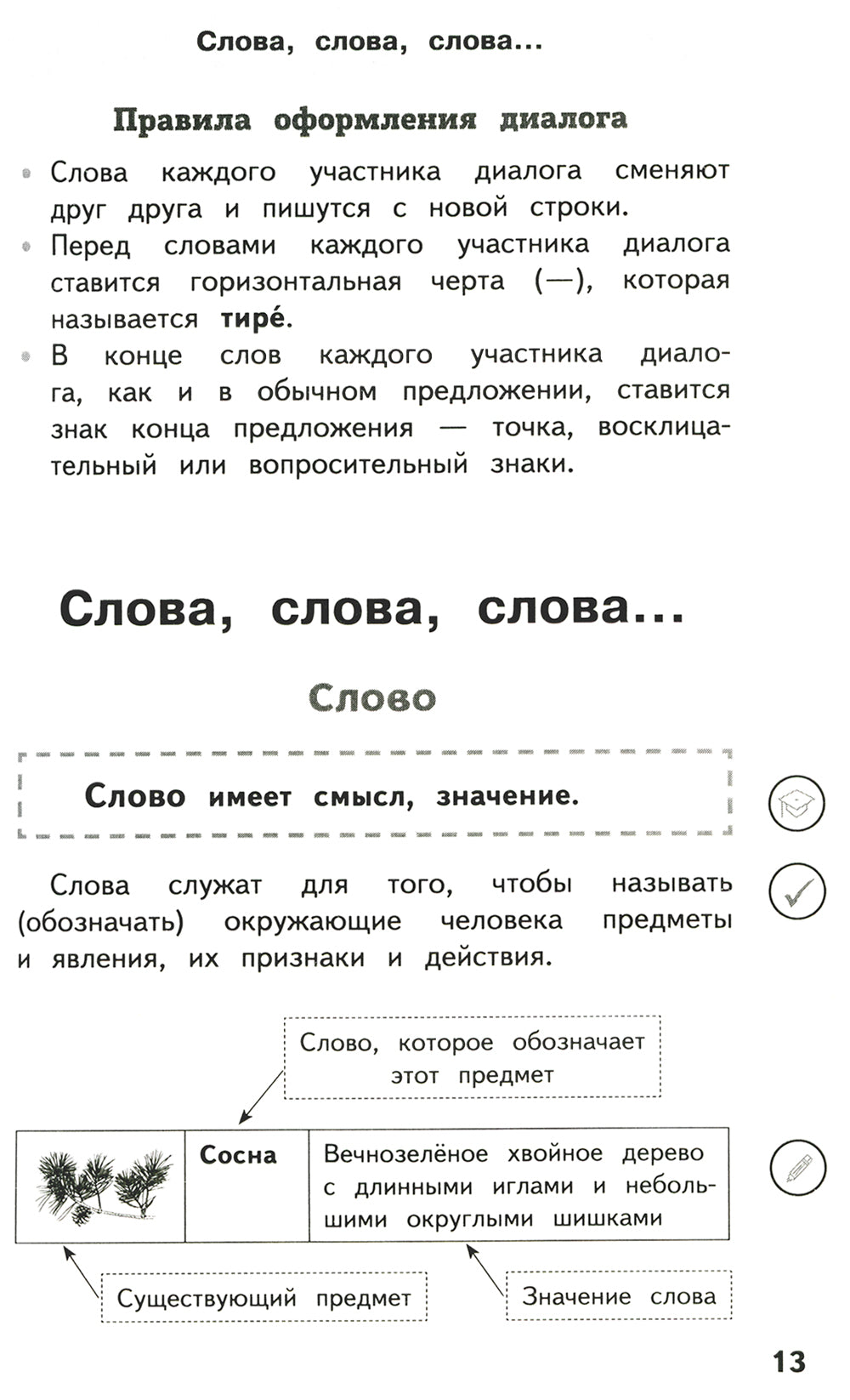 Справочник по английскому языку для костей 1-4 кл.