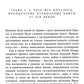 Французская кухня в России и русская литература