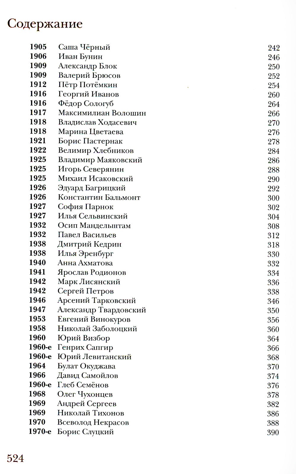 100 стихотворений о Москве: Антология: на русс. et italien.jaz