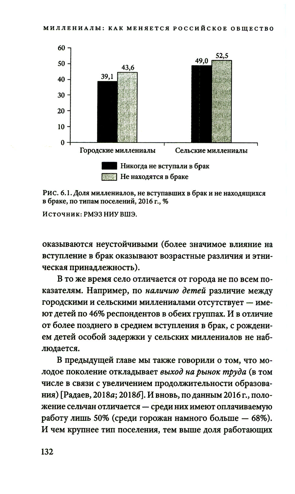 Миллениалы: Как меняется российское общество. 3-е изд., перераб. и доп