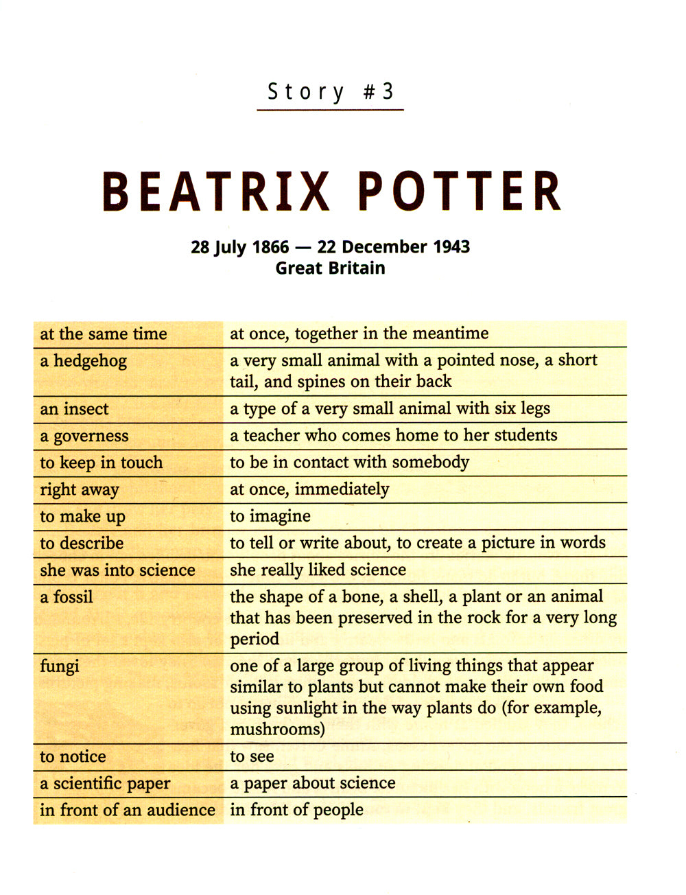 Grands artistes : histoire des personnages en anglais. 2-e jour