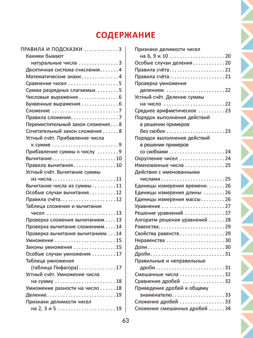 Все изучаемые правила математики, устный и письменный счет, подсказки в решении типовых задач и геометрических заданий. 1-4 кл