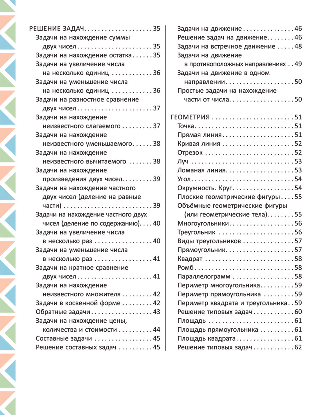 Все изучаемые правила математики, устный и письменный счет, подсказки в решении типовых задач и геометрических заданий. 1-4 кл