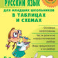 Русский язык для младших школьников в таблицах и схемах