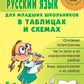 Русский язык для младших школьников в таблицах и схемах
