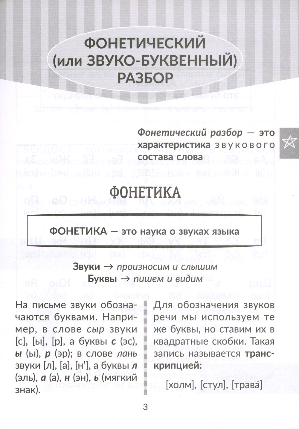 Русский язык: Все виды разбора: Справочник. 1-4 кл