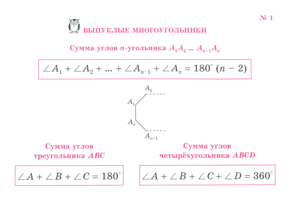 Все формулы по геометрии