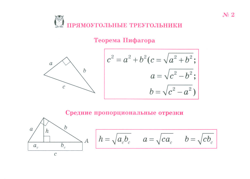 Все формулы по геометрии