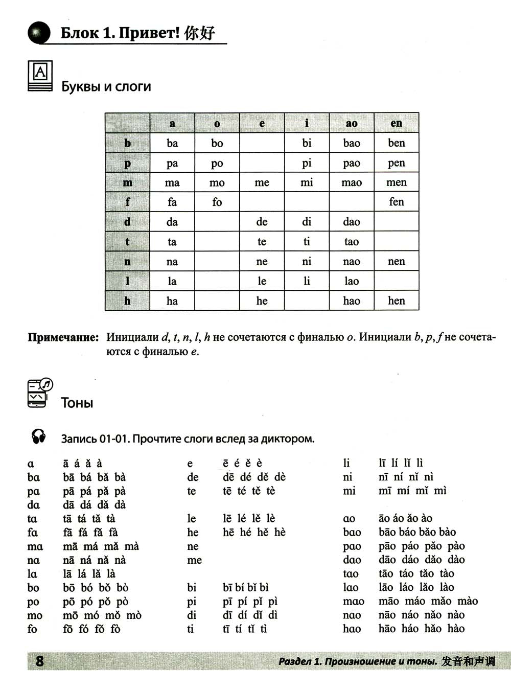 Практический курс разговорного китайского языка: Учебник. 2-е изд., перераб