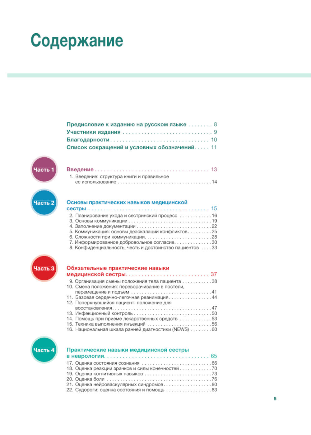 Наглядные навыки сестринского дела