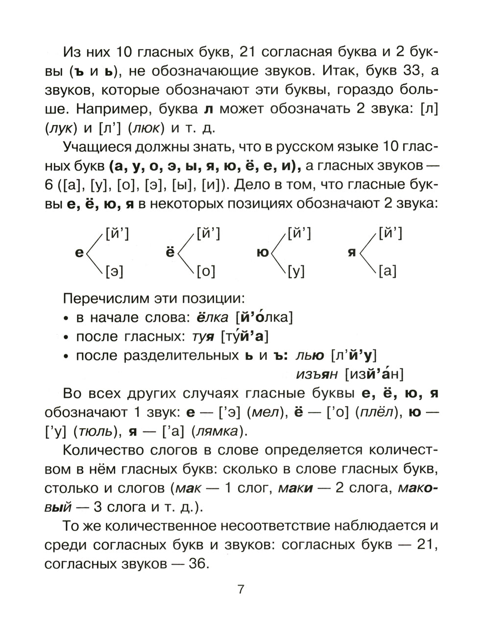 Все виды разбора по русскому языку 1-4 кл