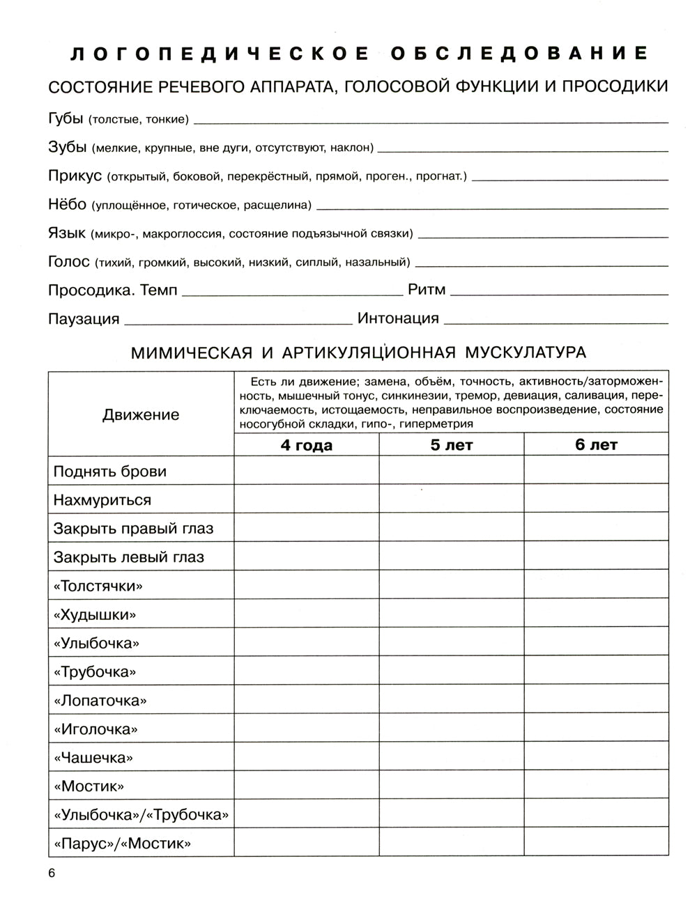 Речевая карта для обследования ребенка дошкольного возраста