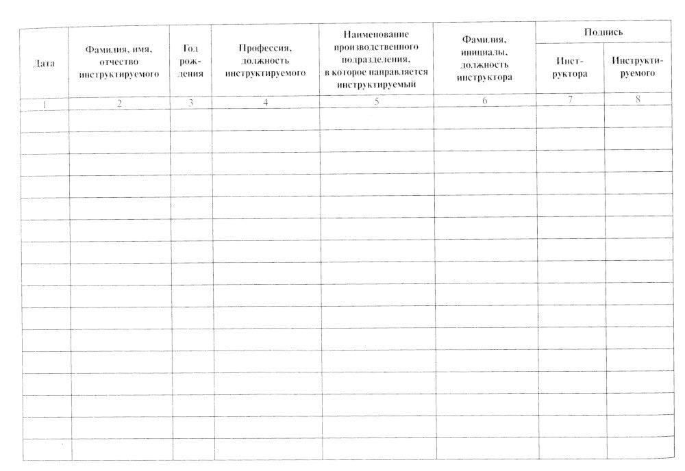 Журнал регистрации вводного инструктажа