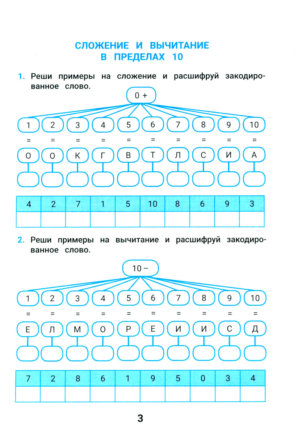 Лучшие задания на сложение и вычитание