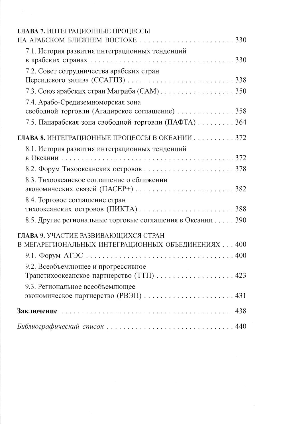 Интеграционные процессы в развивающихся странах Азии, Африки и Латинской Америки: монография