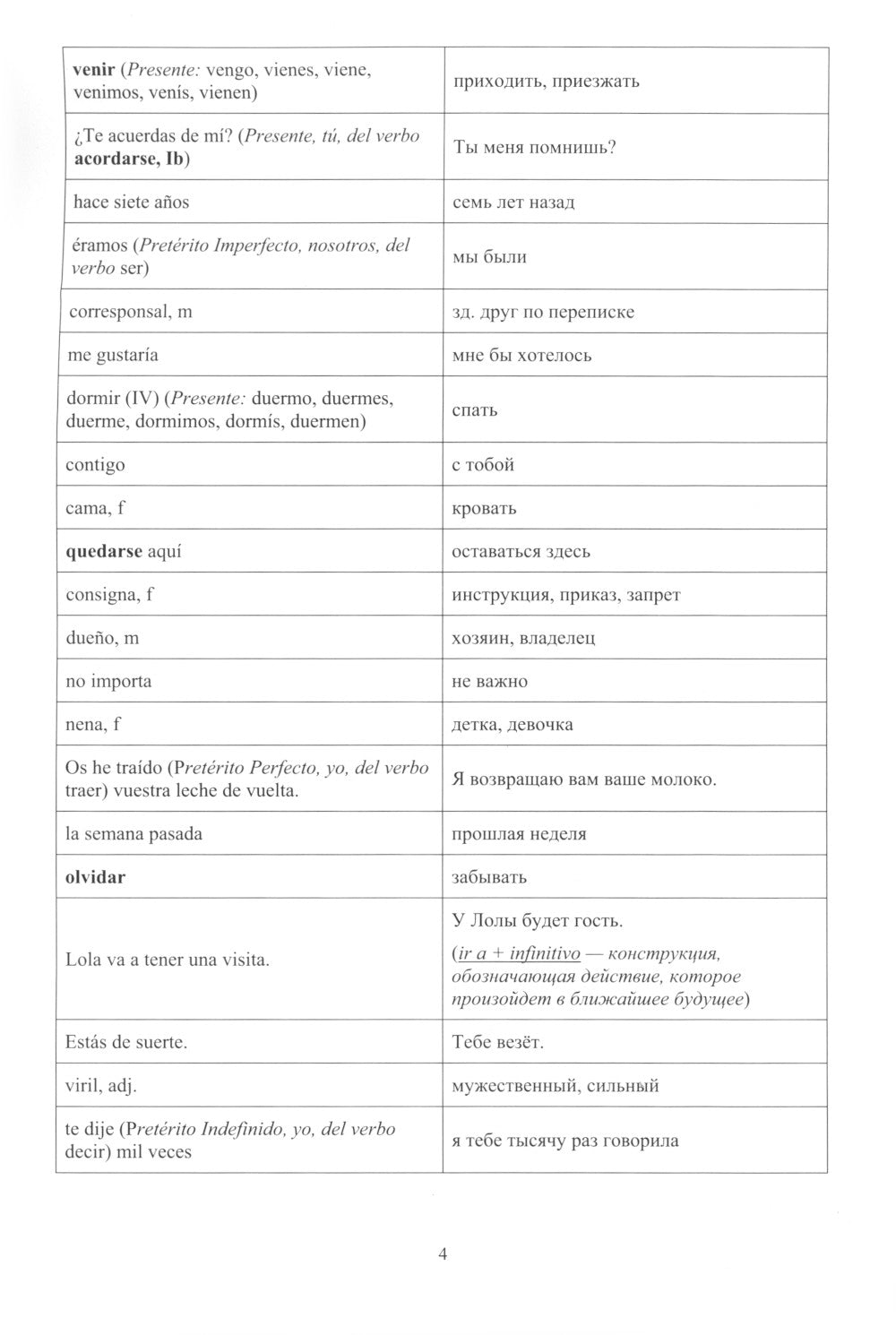 Испанский с удовольствием = Espanol Extra: тетрадь студента для занятий в мультимедийной аудитории: Учебное пособие: уровни А1-B1. 2-е изд., доп