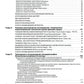 Эхокардиография от М.К. Рыбаковой: Руководство: с приложением. 3-е изд., испр.и доп (ссылка на видеоматериалы)