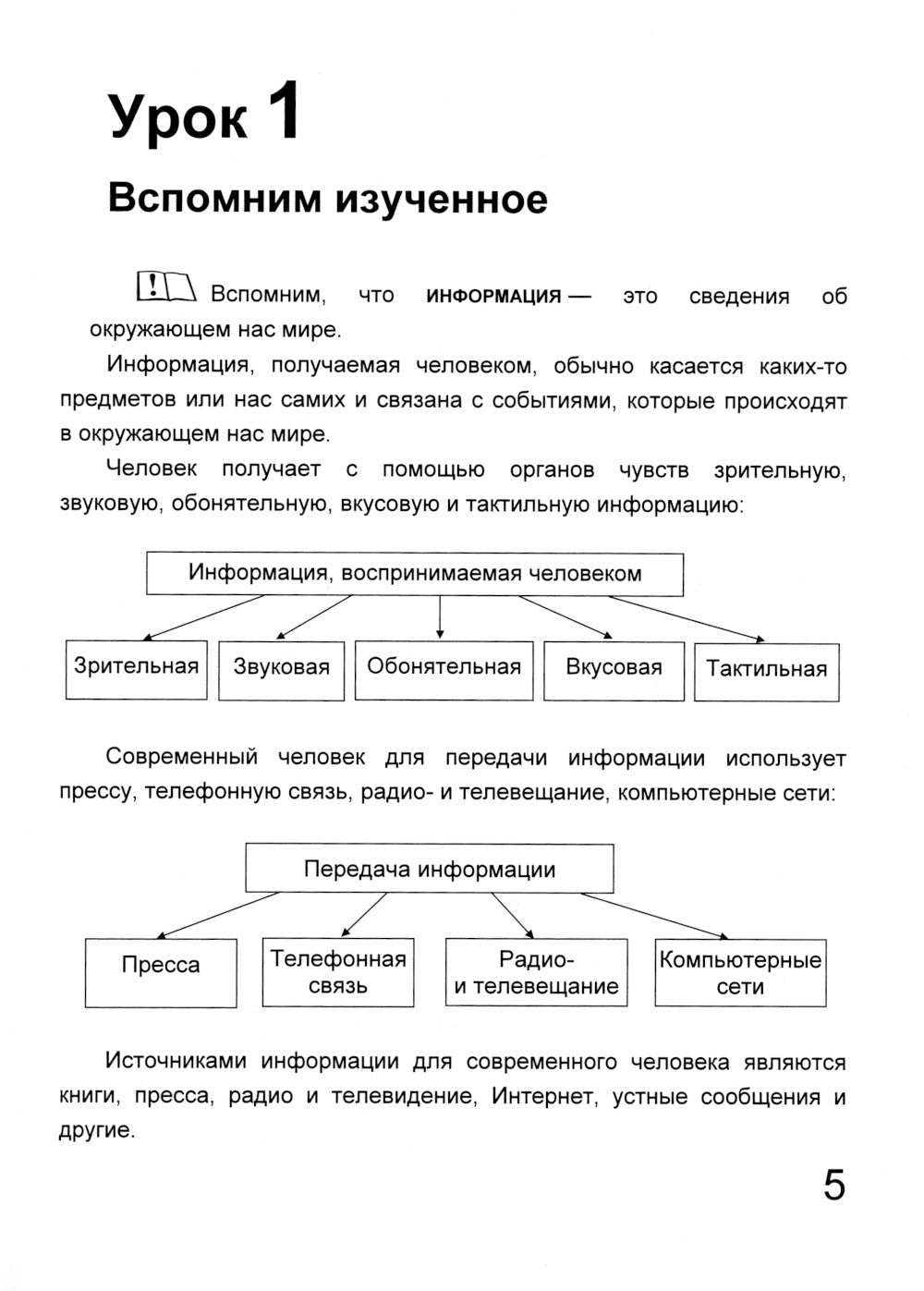 Учебник-тетрадь по информатике для 4 кл. + вкладыш для контрольных и самостоятельных работ