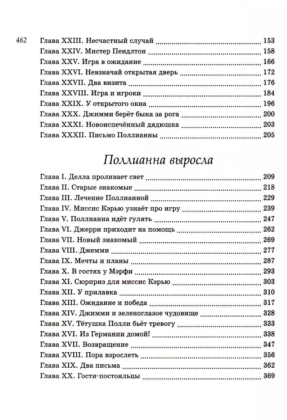 Все о Поlliannne: повести