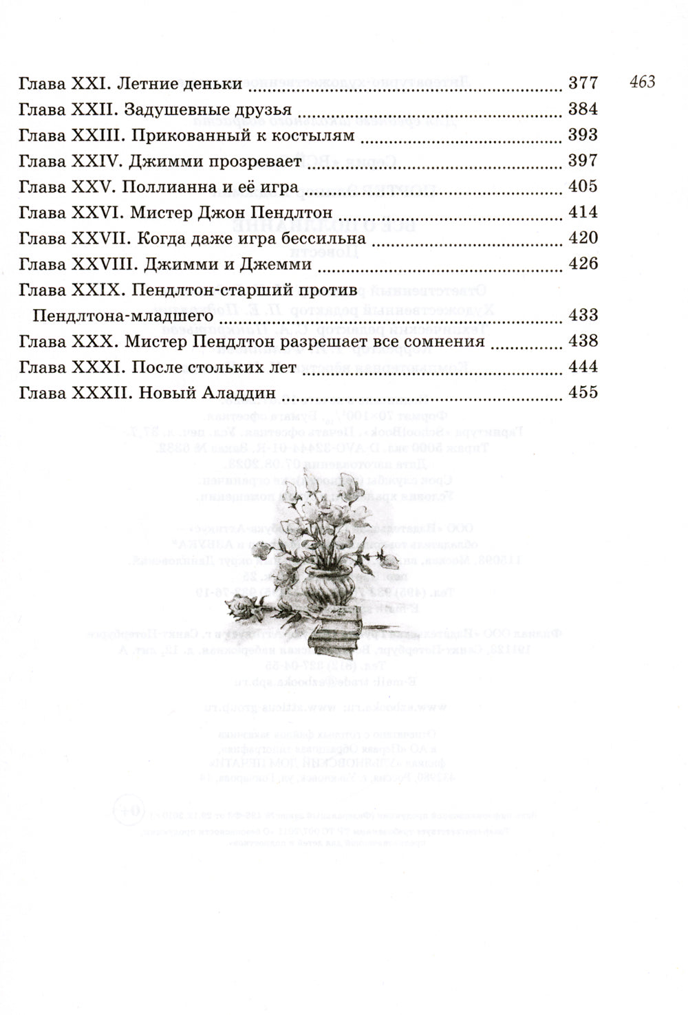 Все о Поlliannne: повести