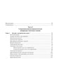 Практическая физиотерапия: Руководство для врачей.  4-е изд., испр.и доп