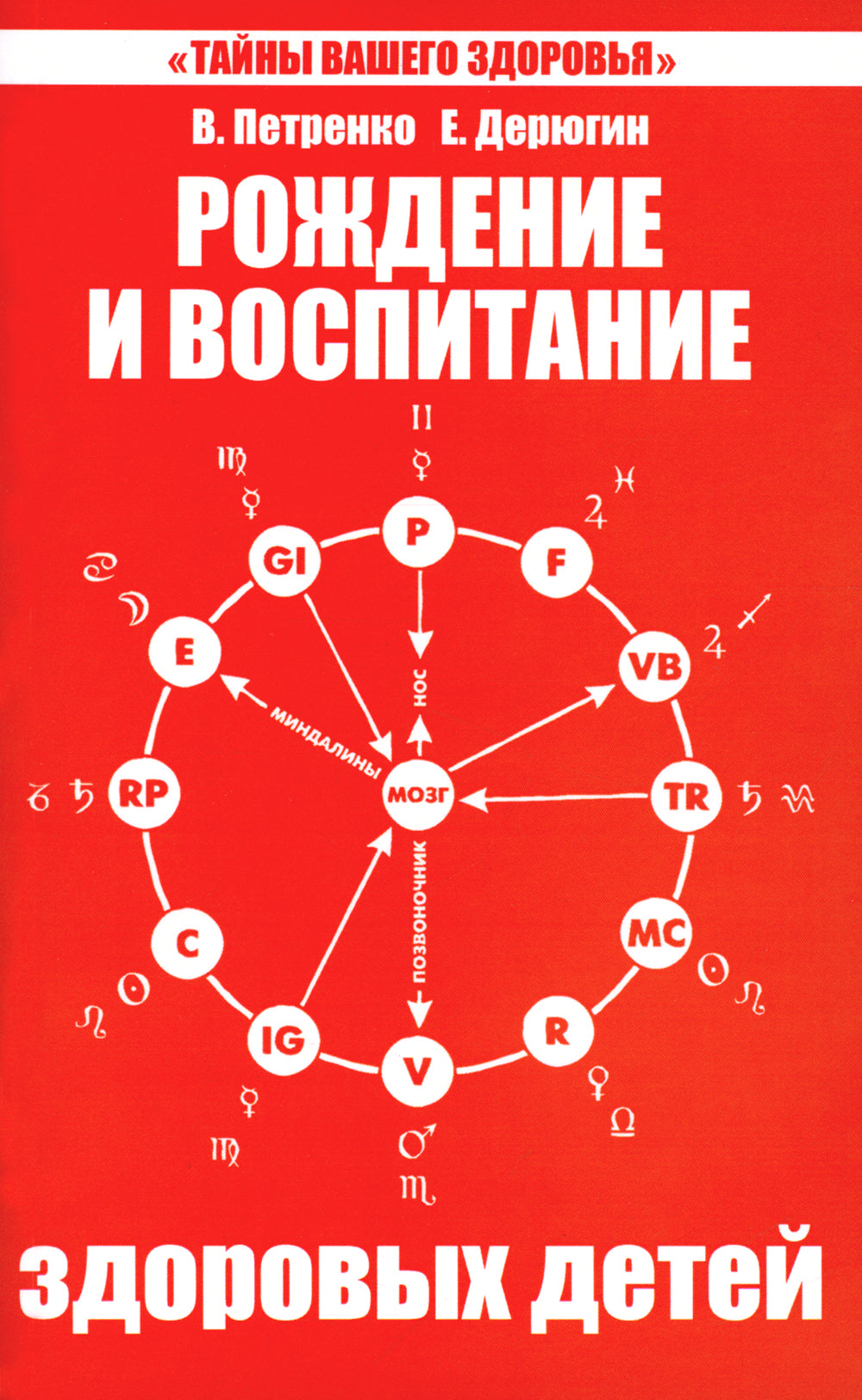 Дети. Рождение, воспитание и развитие. (complexe à 3 boutons)