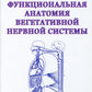 L'anatomie fonctionnelle du système nerveux végétal. Je vais essayer de le faire. 2-e jour