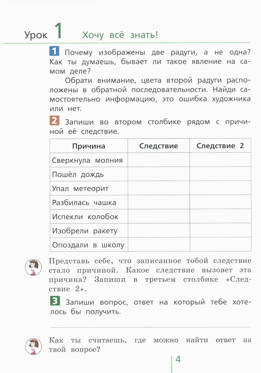 Классная тетрадь: к учебнику "Окружающий мир. 4 кл.": В 2 ч. Ч. 1. 3-е изд., стер