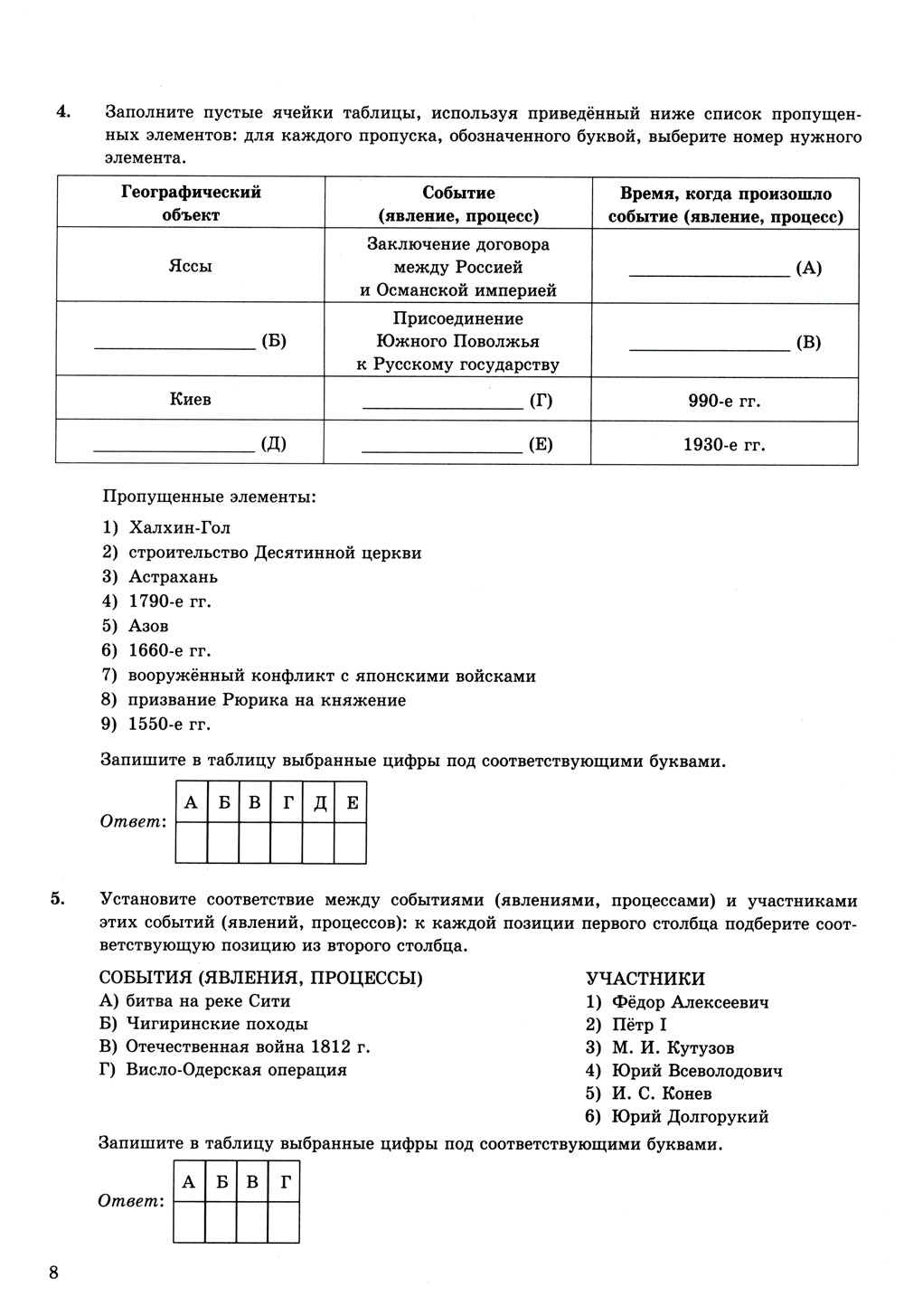 ЕГЭ 2024. История. 15 вариантов. Типовые варианты экзаменационных заданий от разработчиков ЕГЭ