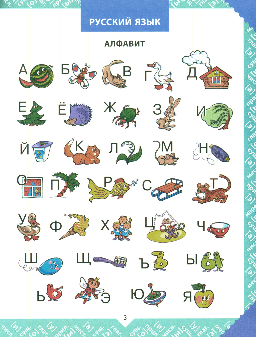 Наглядная книга знаний школьника: Русский язык. Математика. 1-5 кл