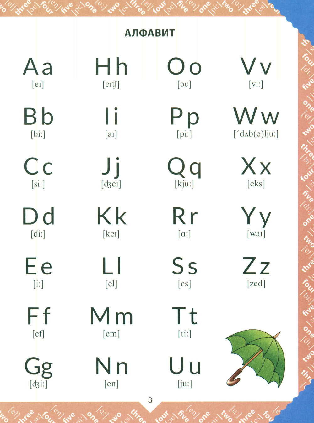 Наглядная книга знаний школьника:  Английский язык. 2-5 кл