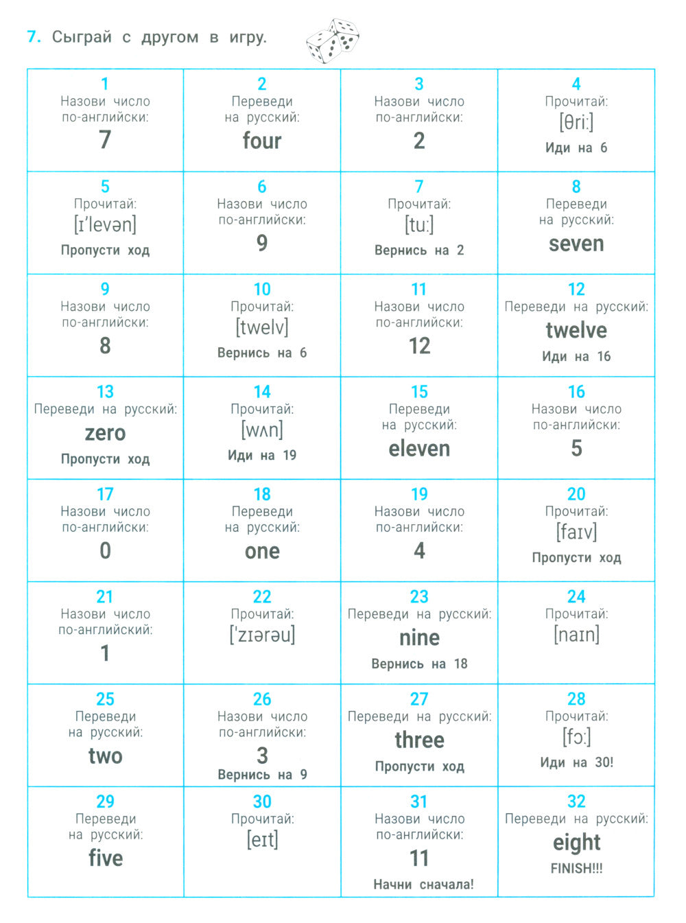 Anglais idéal : slovarique-minimum pour les écoles maternelles