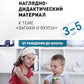 Наглядно-дидактический материал к теме "Запахи и вкусы". 3-5 лет
